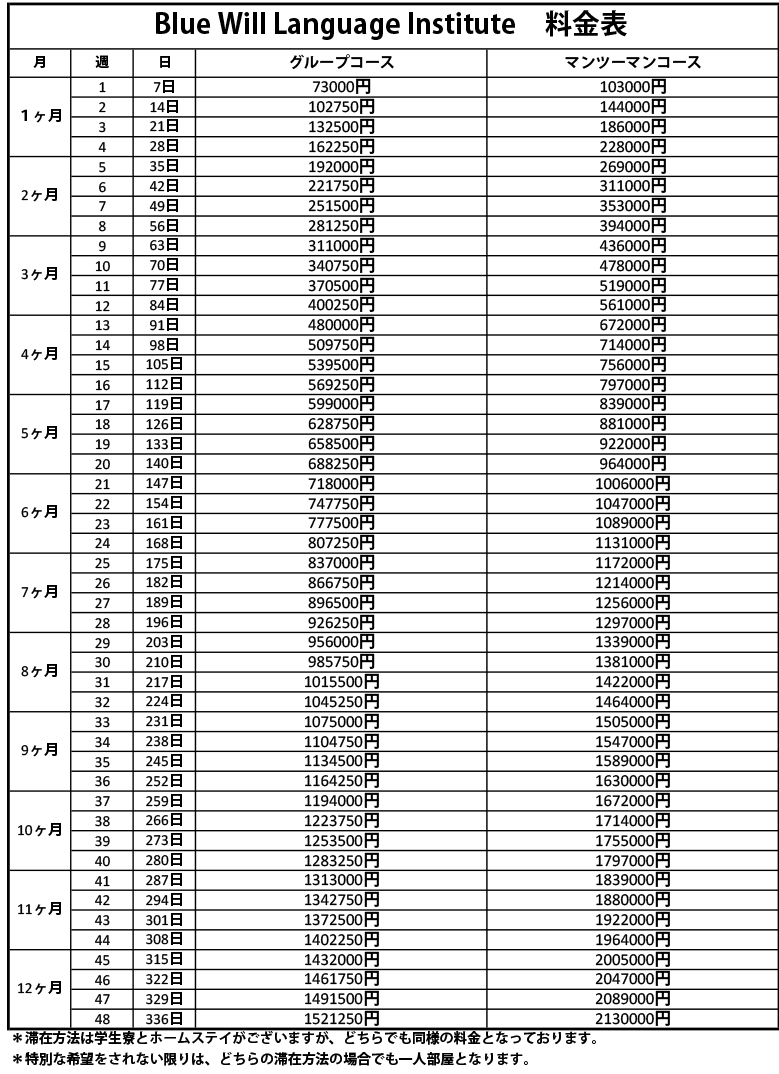 ブルーウィル 料金表1